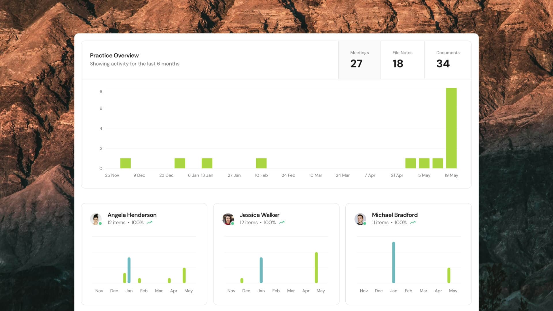 Cover Image for Analytics